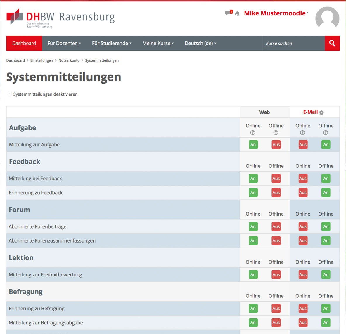 Moodle DHBW Ravensburg Dashboard Profilmenue Systemmitteilungen